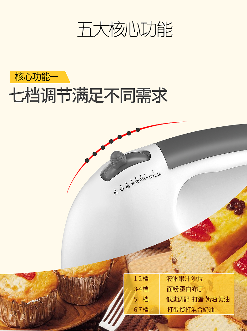 Máy đánh trứng cầm tay Youyi Y-180 Công suất cao Điện đập trứng gia dụng - Máy trộn điện 	máy đánh trứng fujika