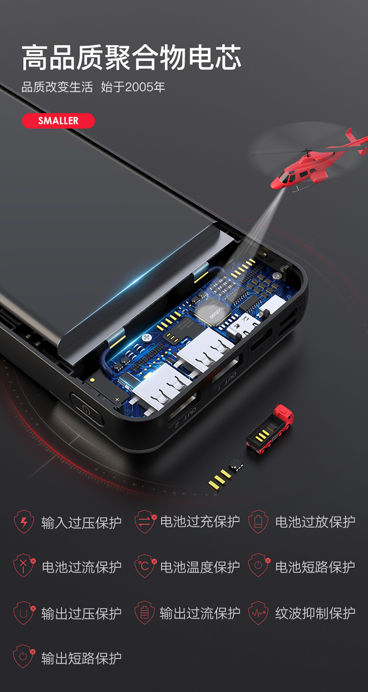Yu khả năng chịu trách nhiệm rộng của 30000 mA polymer Po tấm sạc đèn flash Universal Mobile 30.000 M điện thoại di động cầm tay áp dụng Apple iPhone Huawei 8x nhanh phí kê hai chiều OPPO - Ngân hàng điện thoại di động sạc dự phòng laptop