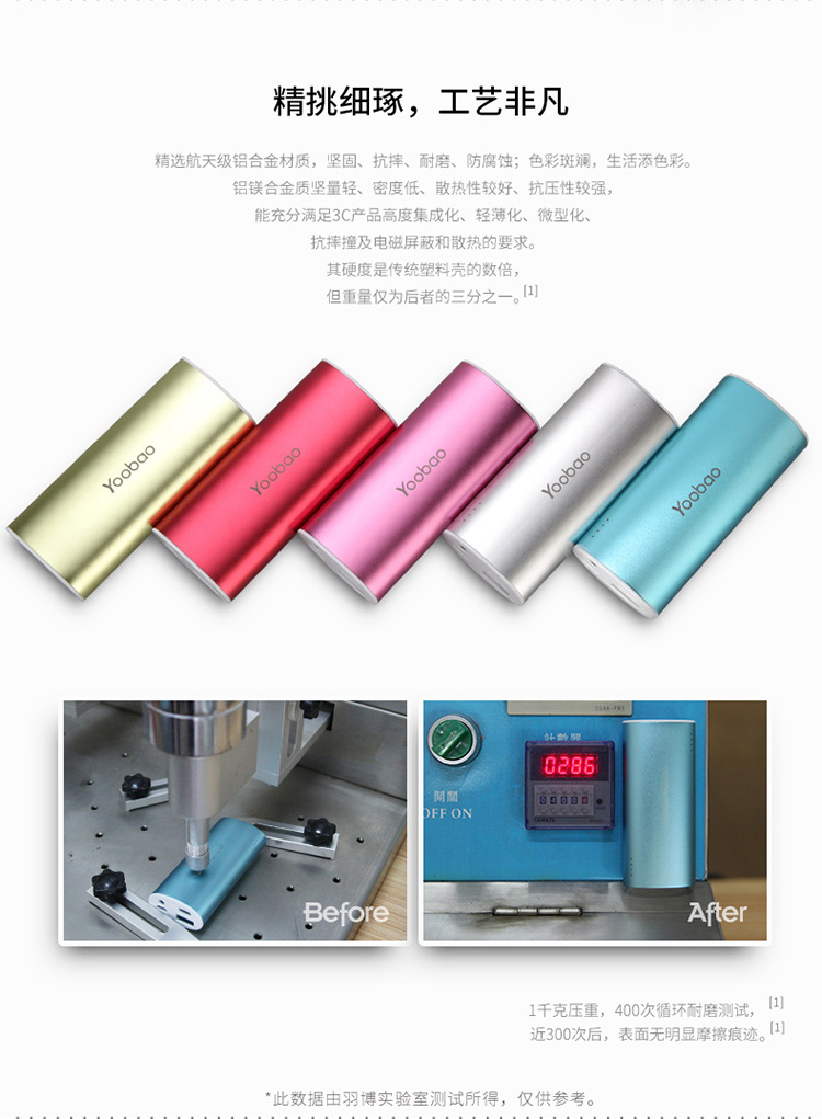 Yu Bo dễ thương nhỏ cầm tay sạc kho báu Phổ 5000 mA nhanh phí điện thoại di động khẩn cấp di động - Ngân hàng điện thoại di động sạc dự phòng năng lượng mặt trời