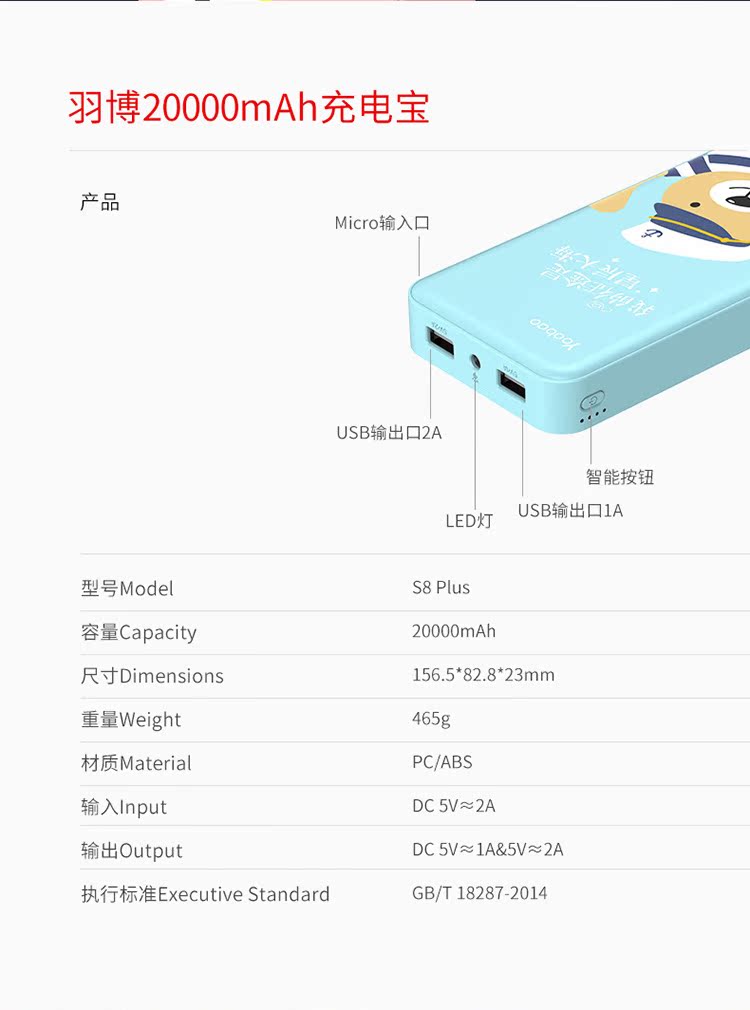 Điện thoại di động Yubo 20000 mAh siêu di động cầm tay dễ thương dung lượng lớn 2A di động nhanh điện thoại di động phổ cập sạc cho Apple iPhone Huawei oppo vinh quang vivo sạc nhanh