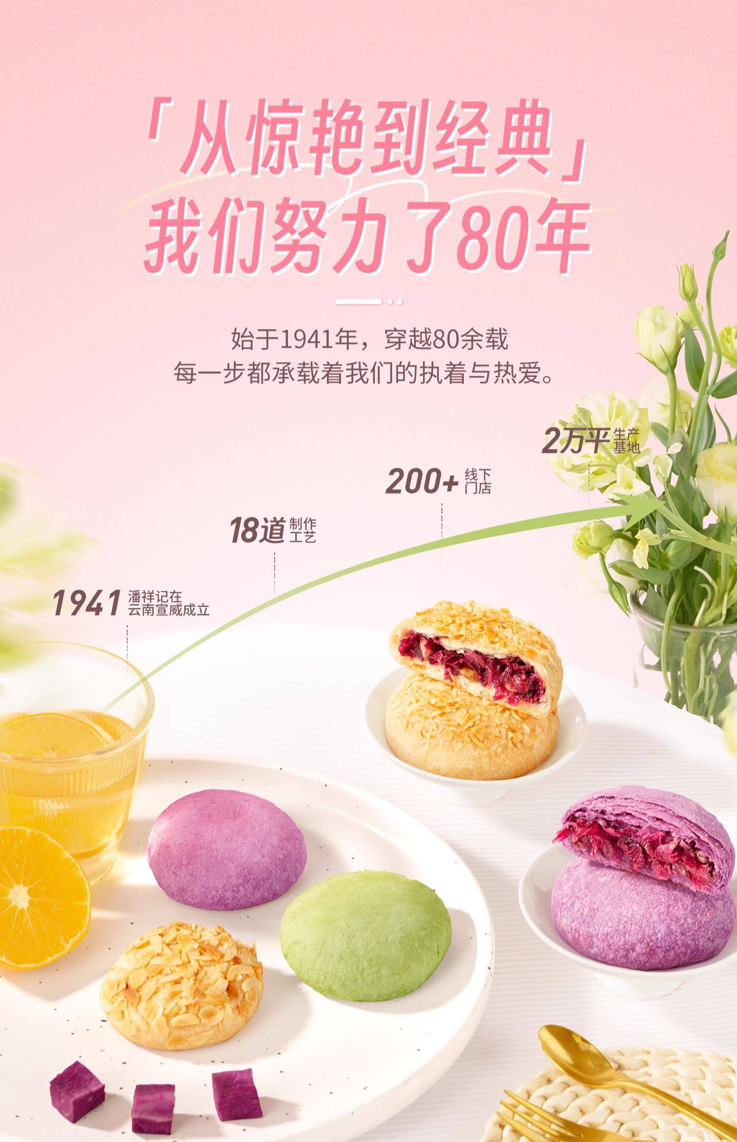 【中国直邮】 潘祥记 云南特产 鲜花饼 玫瑰原味1袋(8枚装)