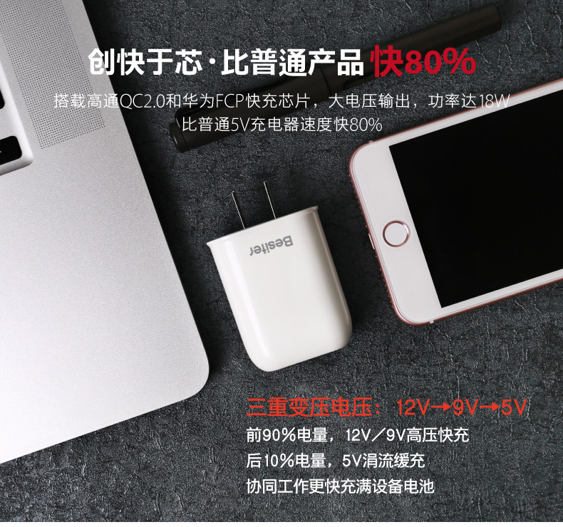 chargeur BESITER - Ref 1294843 Image 7