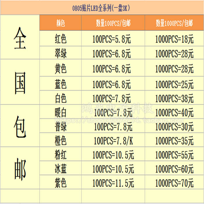 Highlight LED light bead 0805 2012 red green yellow blue white pink purple orange ice blue yellow green patch LED