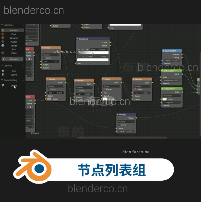 blender节点材质列表管理插件 matalogue v1.4.0