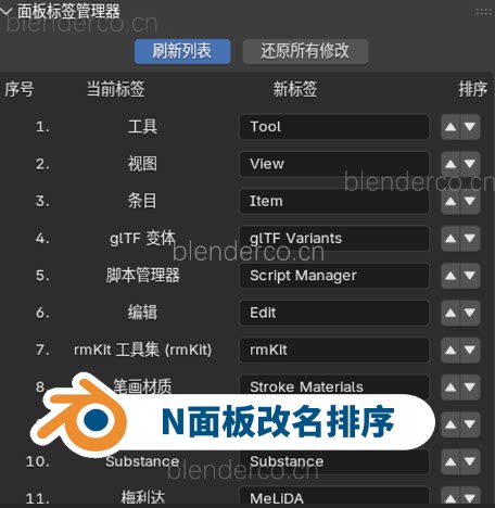 N面板改名字，合并同名插件，排序功能Blender插件 N改名_1.0.2版