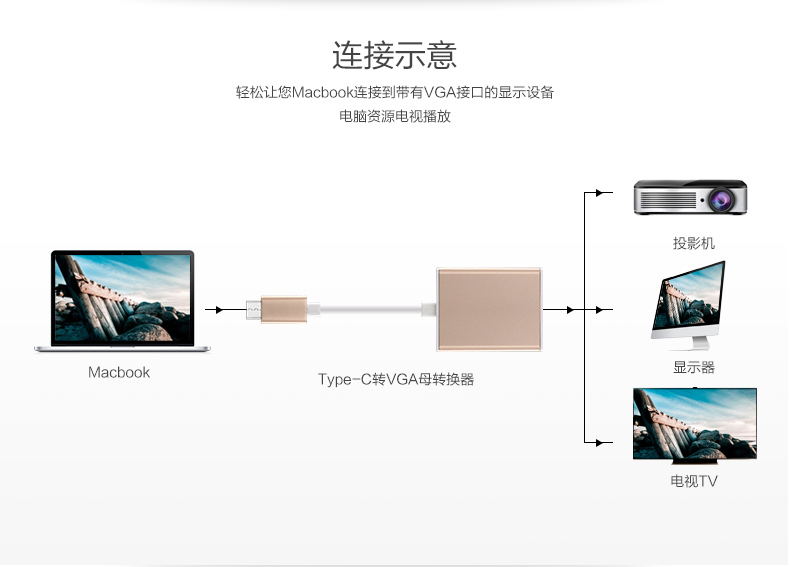 Hub USB - Ref 364540 Image 8