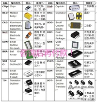 Electronic components with a single matching BOM table quotation electronic components Daquan IC triode chip