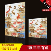 Модель, которую у меня есть рыба каждый год