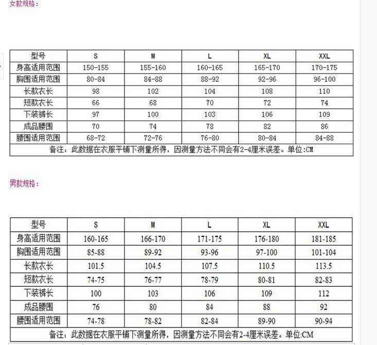 Tenue infirmière - Ref 1858575 Image 16