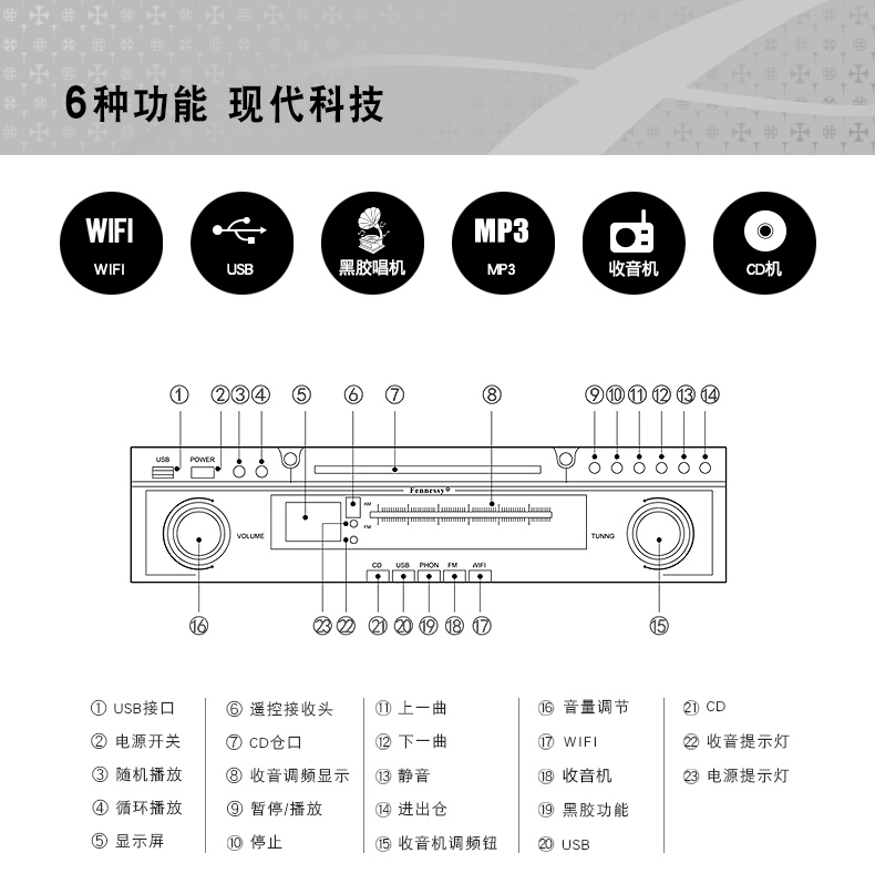 đầu đĩa than aiwa	 [Vannies] F1877- 30S sừng lớn cổ điển gỗ ghi âm cổ điển máy ghi âm vinyl cổ mâm đĩa than technics