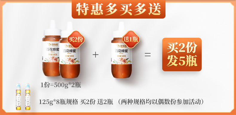 颐寿园 百花蜂蜜 旅行体验装 125ml 图1