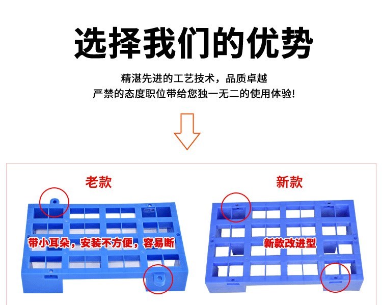 Tấm nhựa lưu trữ bảng kệ duy nhất tấm ngã ba tấm xe nâng khay bước nhỏ nhỏ pad cứng khay phẳng - Kệ / Tủ trưng bày