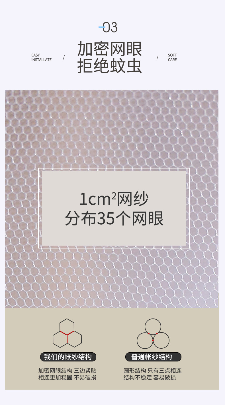 亿斯达 全底免安装 蒙古包蚊帐  全尺寸同价 图5