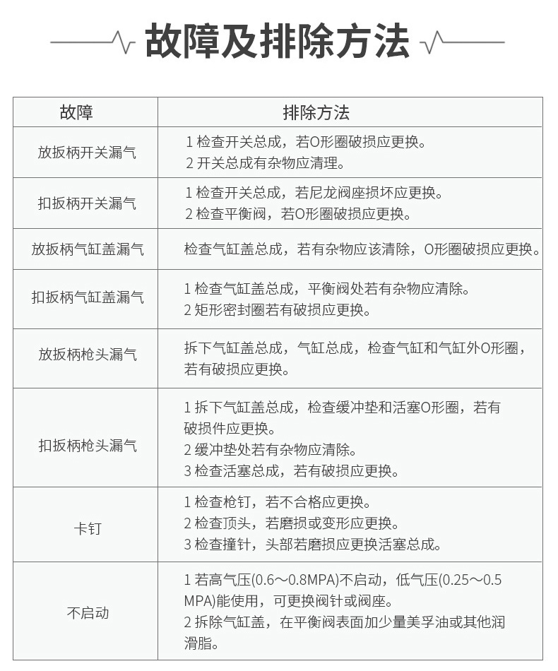 máy nén khí có dầu và không dầu Dongcheng súng bắn đinh thẳng không bắn đinh F30 súng bắn đinh muỗi mã móng tay thép đinh sử dụng kép súng công cụ trang trí gỗ máy nén khí mini giá rẻ