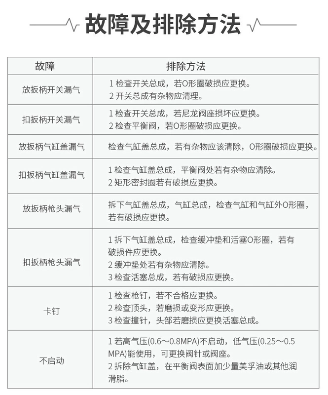 Dongcheng súng bắn đinh thẳng không bắn đinh F30 súng bắn đinh muỗi mã móng tay thép đinh sử dụng kép súng công cụ trang trí gỗ