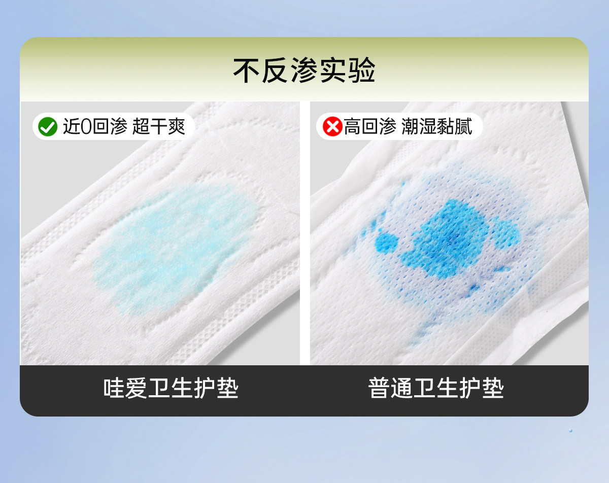 哇爱孕产妇专用卫生护垫产妇卫生巾孕期护垫漏尿加宽加长护理垫 — 9