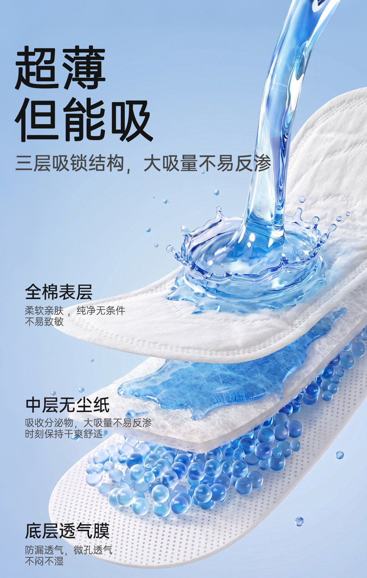 哇爱孕产妇专用卫生护垫产妇卫生巾孕期护垫漏尿加宽加长护理垫 — 8