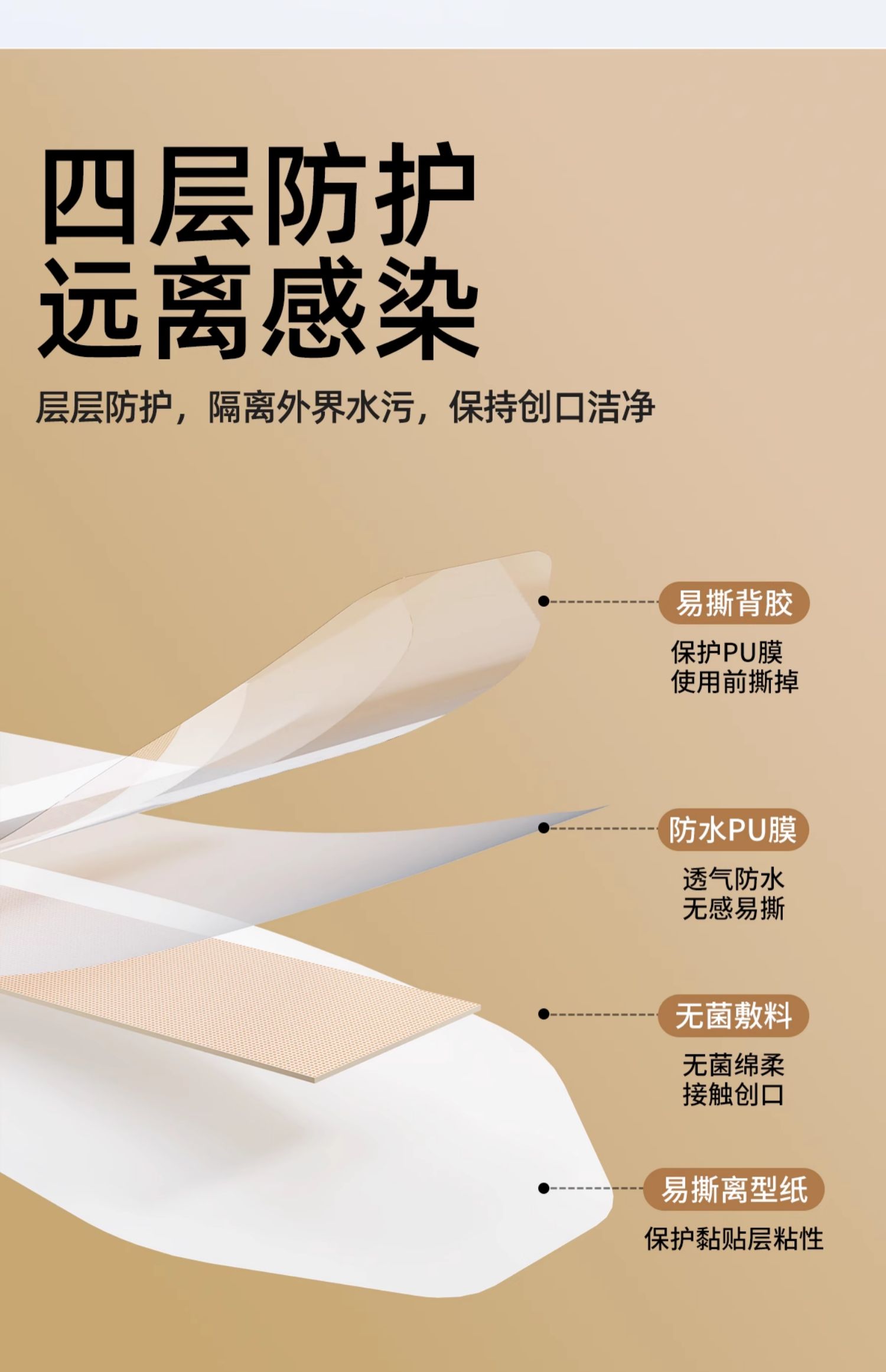 哇爱剖腹产洗澡防水贴刨腹产妈妈产后专用保护贴防水独立方便大号 — 14