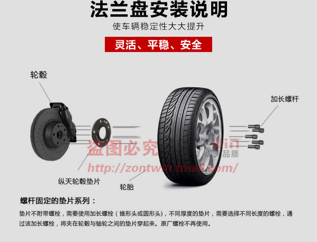 Theo chiều dọc áp dụng đối với Honda Fit GK5 Fengfan sửa đổi chiếc xe bộ phận mặt bích bánh xe mở rộng gasket