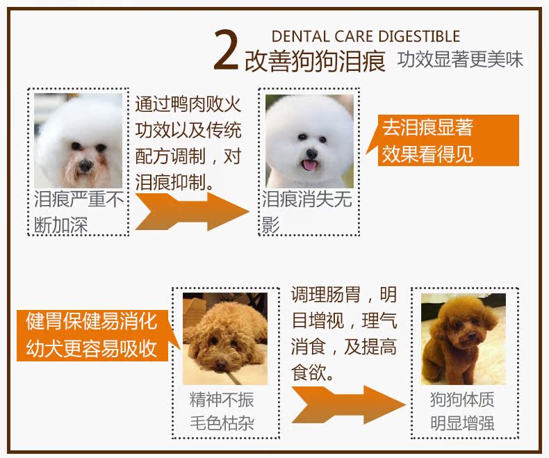 Dog Đóng hộp Thức ăn cho chó Đồng hành Hương vị ban đầu Gói đồ ăn vặt Đồ ăn vặt Teddy Bear Thịt vịt đóng hộp tự nhiên Thực phẩm ướt 100g - Đồ ăn vặt cho chó thuc an cho chó