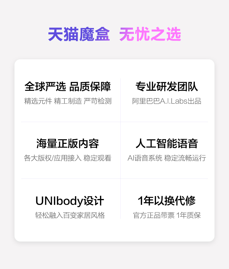 天猫魔盒 4A 智能语音网络机顶盒 图2