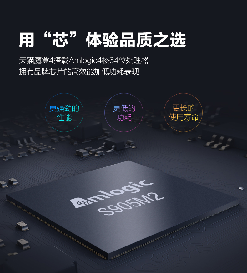 Tmall Magic Box 4 Điều khiển từ xa bằng giọng nói Smart TV Box Network Set Top Box 4K HD Player Mobile sàng lọc 1 - Trình phát TV thông minh máy chiếu 4k