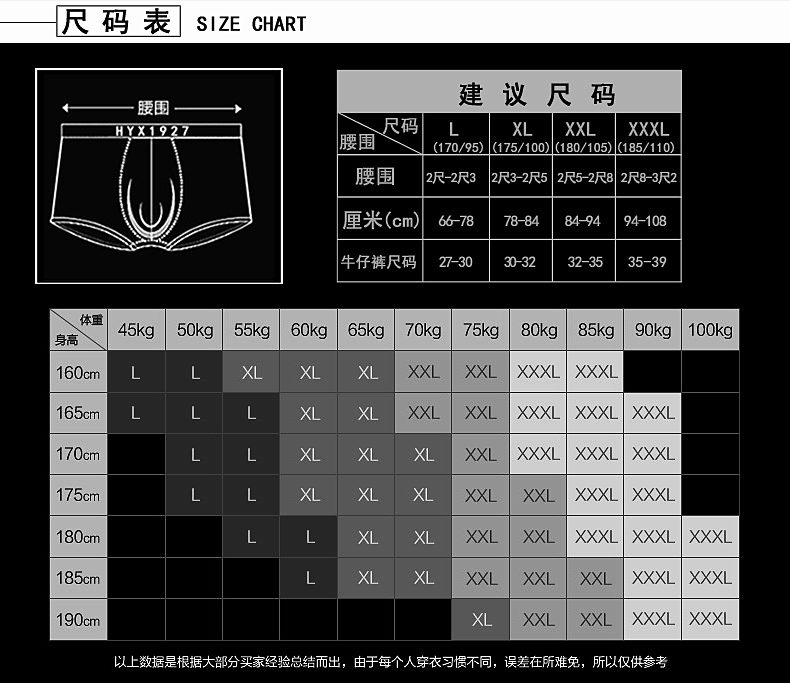 Đồ lót nam Hengyuanxiang nam boxer cotton thể thao thoáng khí gợi cảm tuổi trẻ bốn góc eo quần hộp quà set do lot nu
