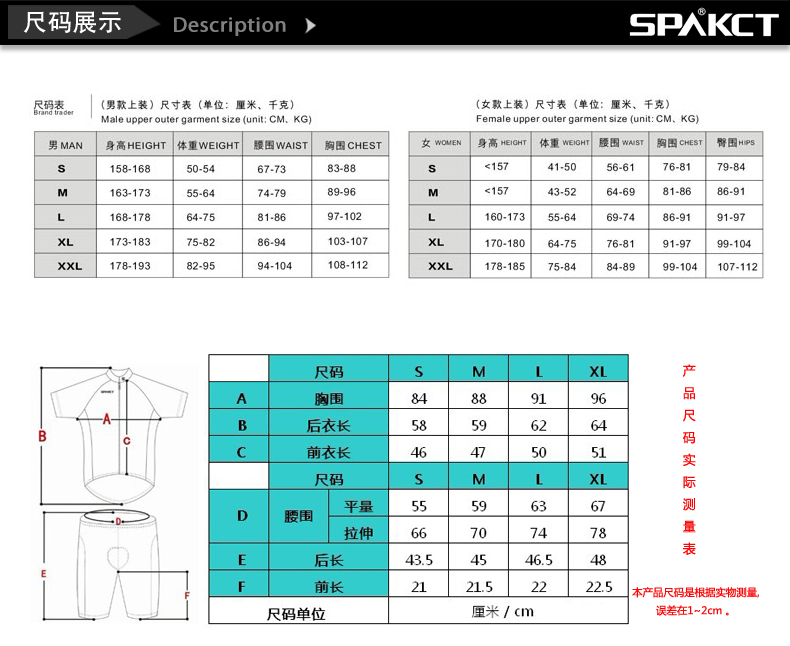 Vêtement cyclisme femme SPAKCT - Ref 2231684 Image 36