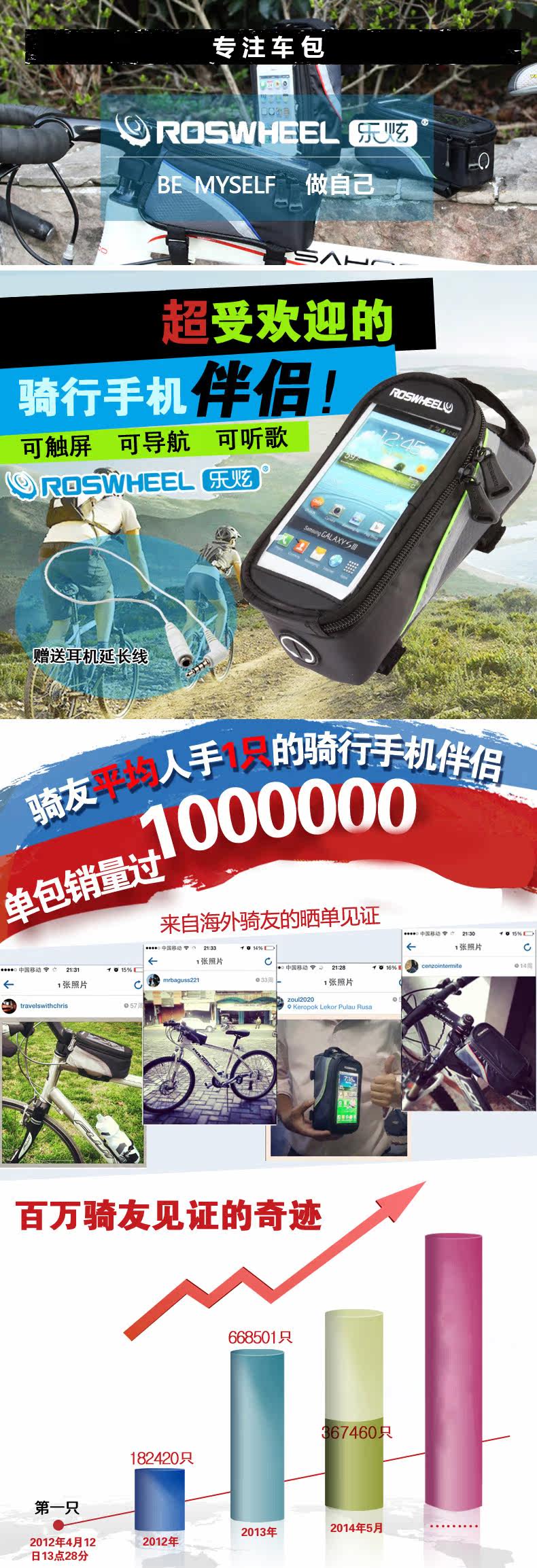 Sacoche pour vélo ROSWHEEL - Ref 2221045 Image 7