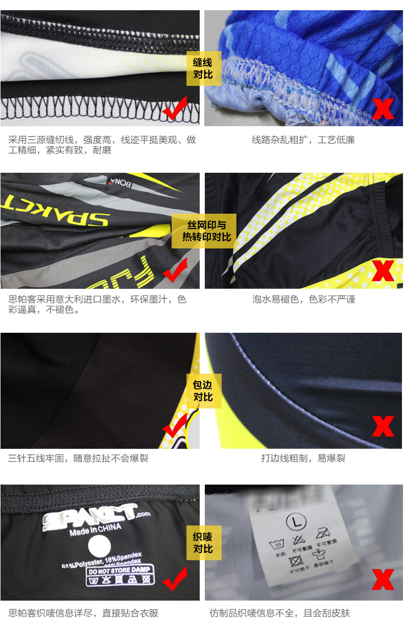 Vêtement cyclisme homme SPAKCT - Ref 2231682 Image 15