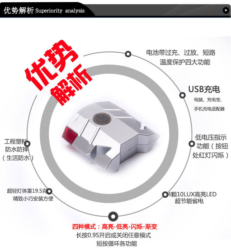 Eclairage pour vélo SAVA - Ref 2398306 Image 21