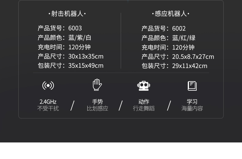 Điều khiển từ xa lập trình thông minh robot chiến tranh cơ học kể chuyện trai gái giáo dục sớm sạc quà tặng đồ chơi trẻ em đồ chơi siêu nhân