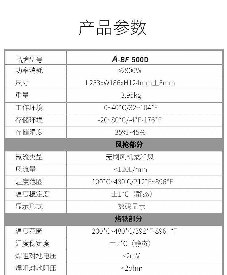 500D热风拆焊台详情页_04.jpg