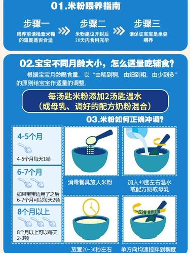 Австралийская белла mi mi powder paterication 1 участок высокоскоростной железнодорожной рисовой пасты 4+5+6+словесные фрукты и грязь, дополнительная пища