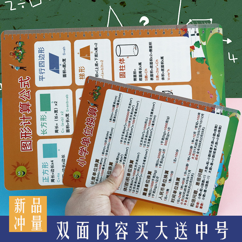 Primary school mathematics commonly used formulas Daquan Single board bit conversion Yuan angle division Year, month, day, geometry area, volume, perimeter