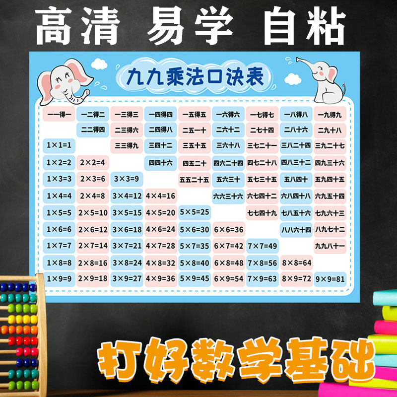 99 multiplication and division formula table Wall chart Primary school second grade teaching aids within 10 addition and subtraction 99 multiplication table wall sticker