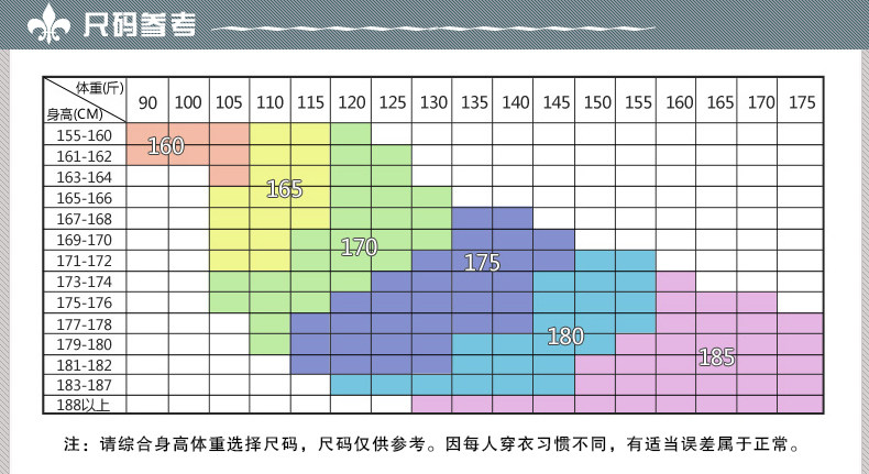 Vêtement de travail - Ref 1912733 Image 18