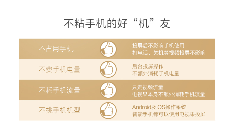 củ phát wifi lắp sim Iqiyi hộp TV trái cây tháng M1 phiên bản thẻ không dây TV hộp set-top box đầu phát mạng HD cục modem wifi