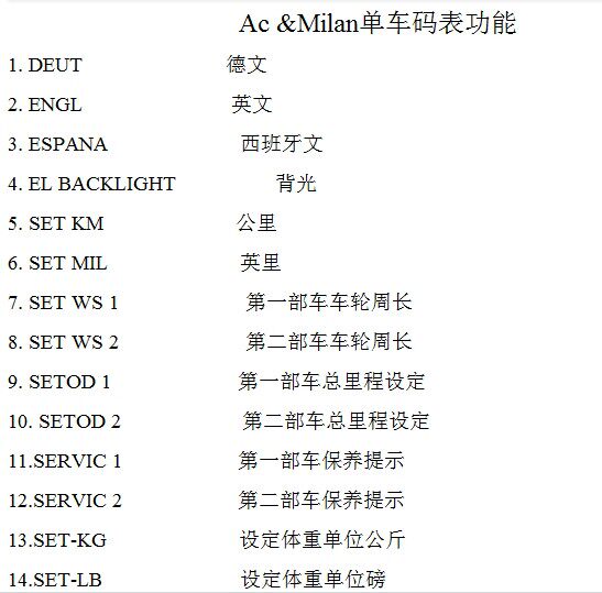 Compteur de vélo - Ref 2433485 Image 12