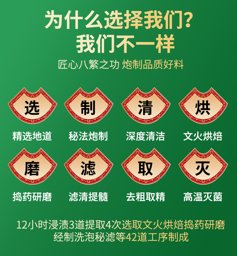 1盒万松堂浊石清茶化冲剂石