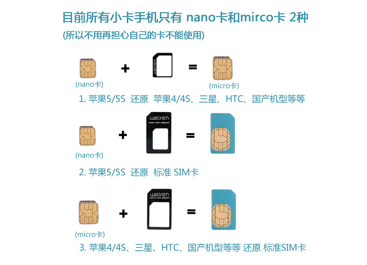 Adaptateur pour cartes SIM - Ref 311102 Image 8