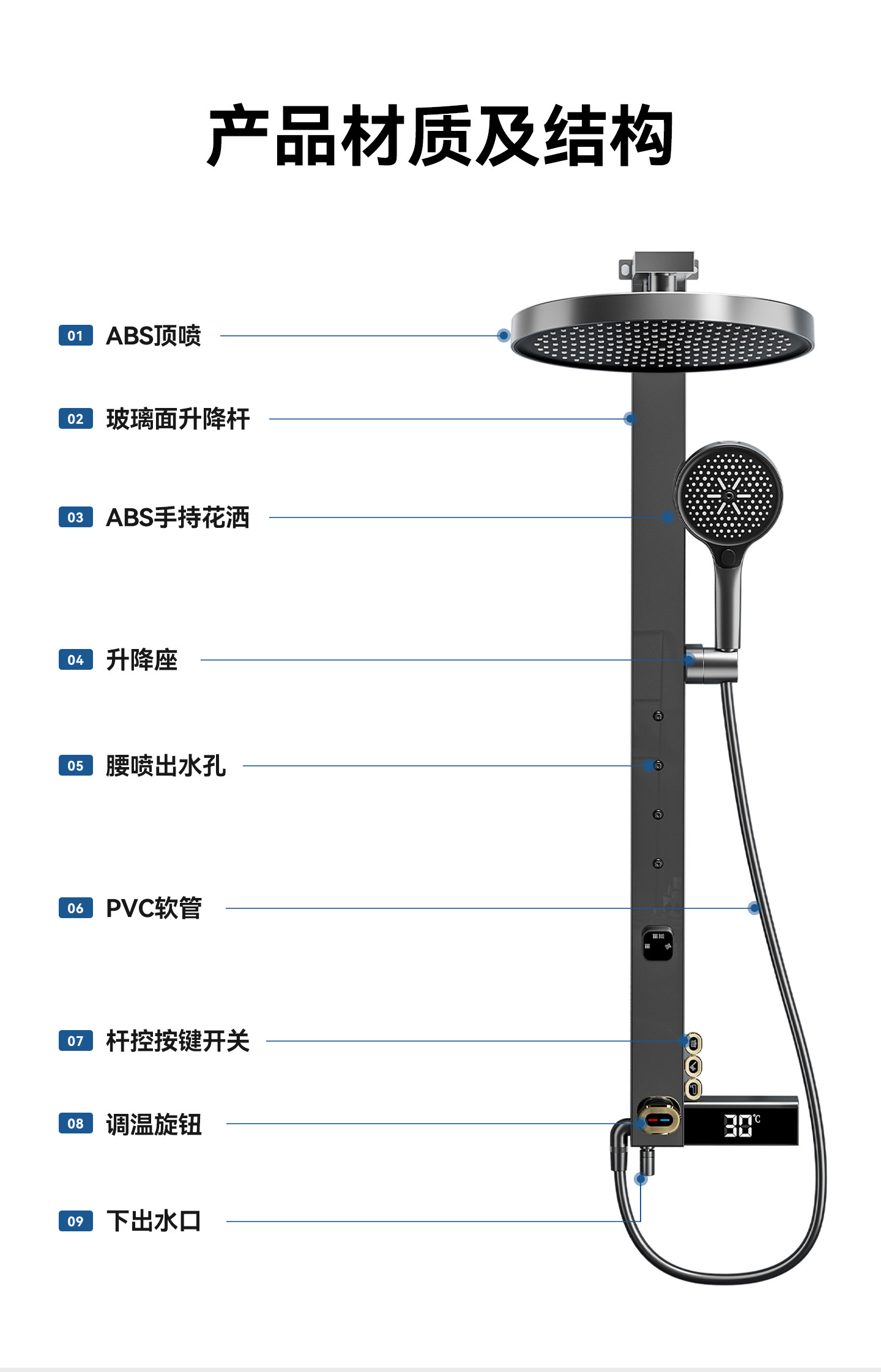 Термостатический набор 2025新款喷头升级腰喷恒温数显淋浴花洒套装家用淋雨浴室增压沐浴