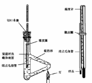 Determination of the balance constant of the high-medium chemical experiment demonstration film