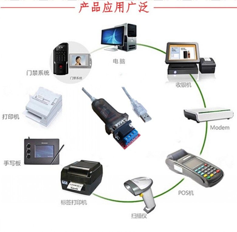 Hub USB - Ref 365240 Image 11