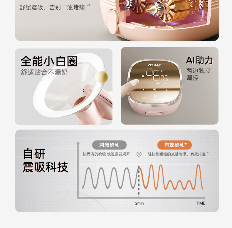优合双边吸奶器电动全自动微震按摩免手扶吸乳母乳挤奶器A2S — 11