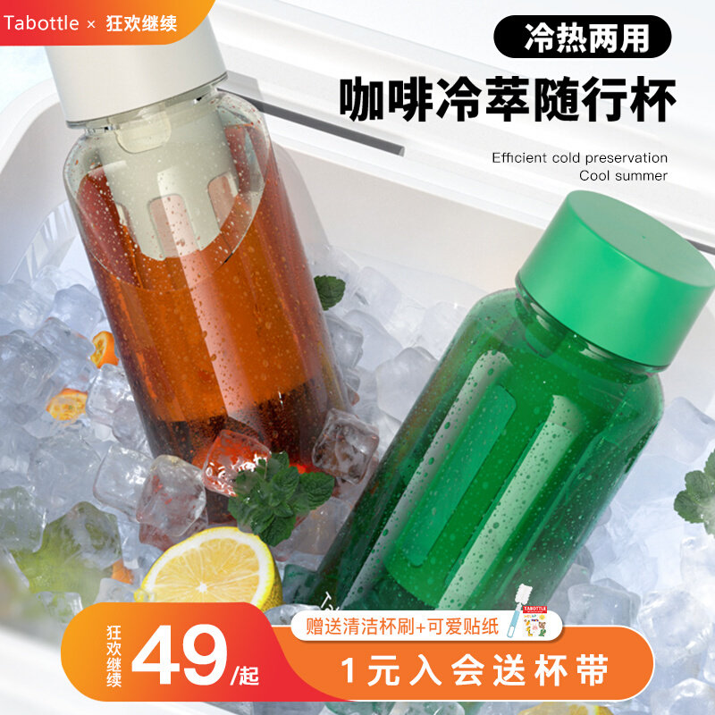 Greed Cup Tabotto Cold Diocesan Cup Accompanying Cup of Coffee Cups with Wind Network Red Glass Female Summer Large Capacity Portable