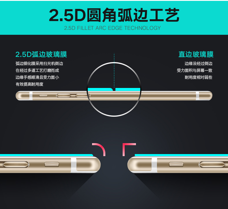 T1 Huawei phim vinh quang tablet S8-701U thép bảo vệ bộ phim ly phim T1-821w 823L T1 màn hình xanh độ nét cao chống thả bảo hiểm đầy đủ trước khuôn màn hình 8,0 inch - Phụ kiện máy tính bảng giá để ipad