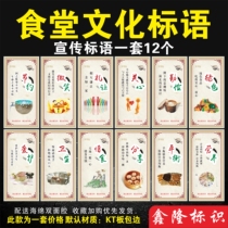 Restaurant Disc Action Publicity Posters Canteen Culture Signs Wall Sticker Canteen Cherishing Food Wall Map Wall Sticker