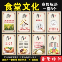 Cafeteria Culture Slogans Restaurant Disc Action Publicity Canteen Cherishing Food Civilization Dining Hotel Signs Wall Chart