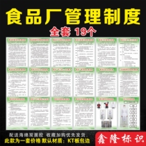 Food Factory Safety Management System Safety Production Sanitary Inspection System Small Workshop Rules & Regulations Card